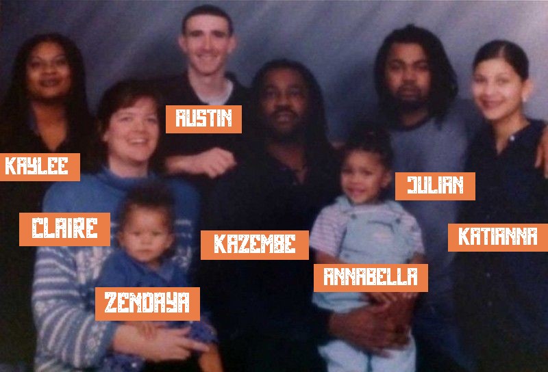 Zendaya's Family- Parents+ Siblings